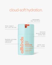 Load image into Gallery viewer, Cica Cloud Moisturiser