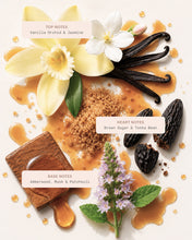 Load image into Gallery viewer, Fragrance Duo Day Dreamer