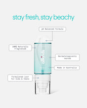 Load image into Gallery viewer, Tropical Coconut Body Spray
