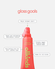 Load image into Gallery viewer, Watermelon Lip Glow
