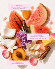Load image into Gallery viewer, Guava Melon Hair &amp; Body Mist
