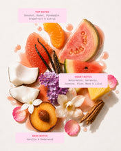 Load image into Gallery viewer, Guava Melon Hair &amp; Body Mist
