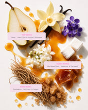 Load image into Gallery viewer, Fragrance Duo Sweet Escapes
